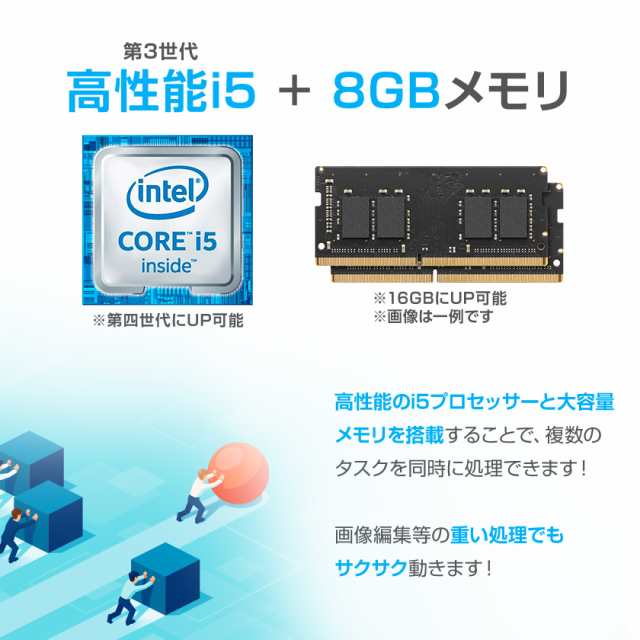 16GBメモリとssd480GB搭載！頑丈軽量！高性能ノートパソコン！ノートPC