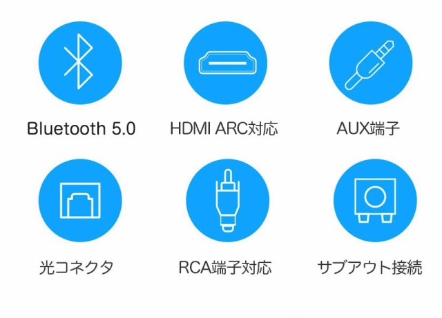 サウンドバー スピーカー Bluetooth テレビスピーカー ホームシアター 壁掛け 高音質 テレビ ウーファー シアターバーワイヤレス iPhone  の通販はau PAY マーケット - 安もんや