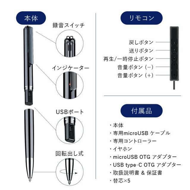 ボイスレコーダー ペン型 ICレコーダー 32GBメモリ搭載 小型 高性能 長