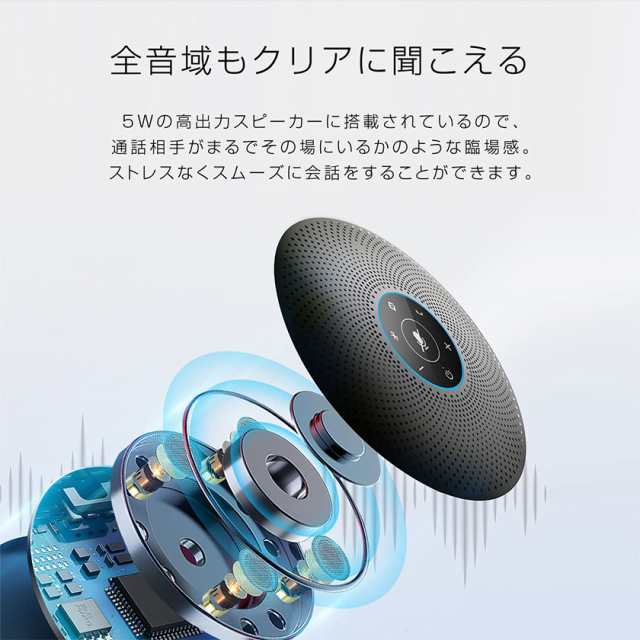 スピーカーフォン マイクスピーカー web会議 bluetooth対応 ノイズ