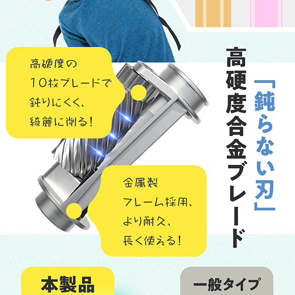 文房具週間1位獲得/累計10万個突破 鉛筆削り 手早い 電動 充電 