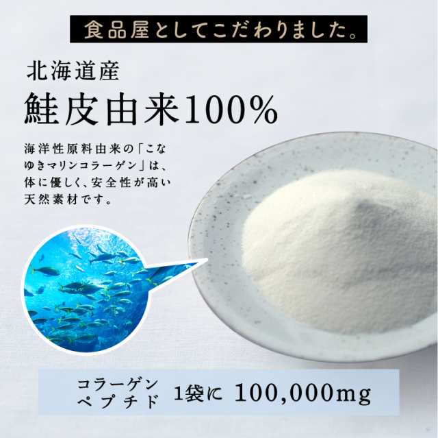 おまとめ割1袋あたり1,426円！ 美粉屋 こなゆきマリンコラーゲン100g 3袋セット フィッシュ 希少 北海道産 鮭皮 一番搾り 高純度 無味 無の通販はau  PAY マーケット - タマチャンショップ