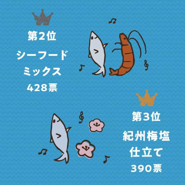 人気投票上位5種類セット ｏｈ オサカーナbest5 5袋セット お一人様5個まで アーモンド 小魚 カルシウム おやつ お菓子 人気の通販はau Pay マーケット タマチャンショップ