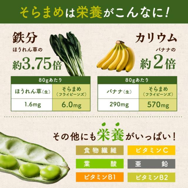 そらまめっち(そら豆チップス)」 80g 塩味 柚子胡椒 七味醤油 生姜味