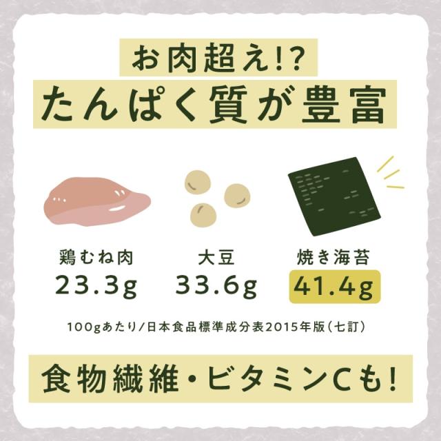 パリふわの新食感体験 海のくちどけ とろろーん Or のりパリッチ Or 黒のりパリッチ 内容量が異なります 海苔ぱりっち 海苔パリの通販はau Pay マーケット タマチャンショップ