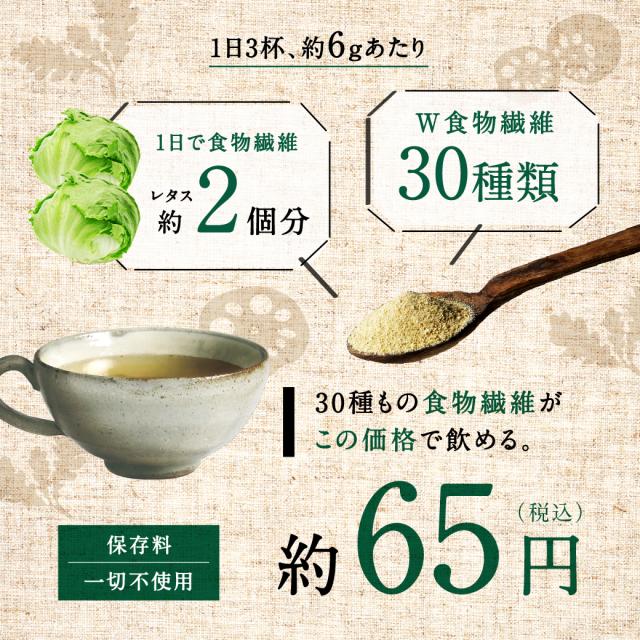 おまとめ割1袋あたり2,！ 美粉屋 八百屋ファイバー180g【10袋セット】送料無料 30品目の食物繊維パウダー水溶性・不溶性のW食物繊維デキストリン配合 腸活 自然 食物繊維 サプリ イヌリン 水溶性食物繊維 食物繊維ドリンク 食物繊維飲料 食物繊維パウダー_9