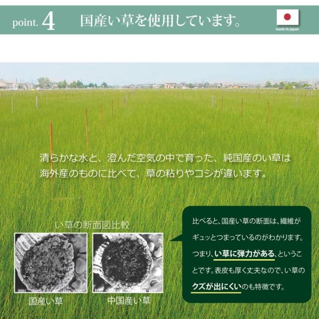布団 敷布団 マットレス カビ対策 フローリング 畳 日本製 い草 ユニット畳 3つ折り 「パタパタ畳」 約70×210ｃｍ 置き畳 和室インテリア こたつ敷き ごろ寝 イグサ たたみ マット_8