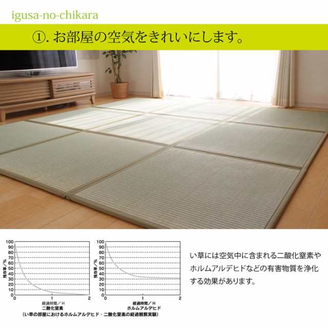 布団 敷布団 マットレス カビ対策 フローリング 畳 日本製 い草