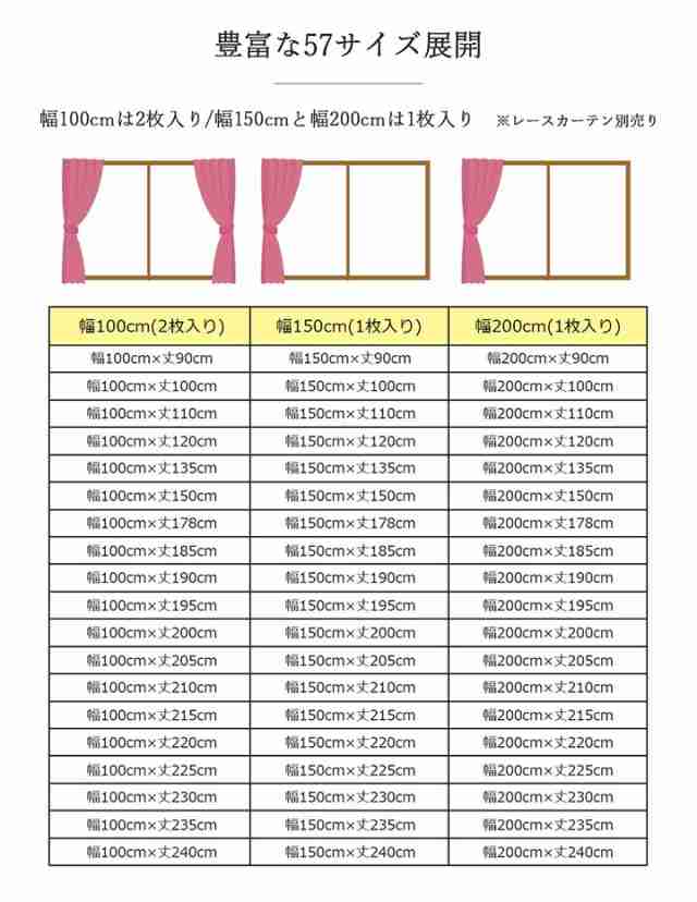 カーテン ドレープ 遮光 1級遮光 形状記憶 遮熱 保温 防音「スタンス