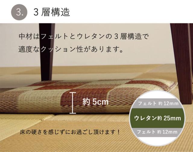 座布団 座布団セット 5枚セット い草座布団 5枚組 「ブロック」 55×55cm 法事 お盆 日本製 織込千鳥 日本製 い草 いぐさ 自然素材 ざぶとん 夏_3