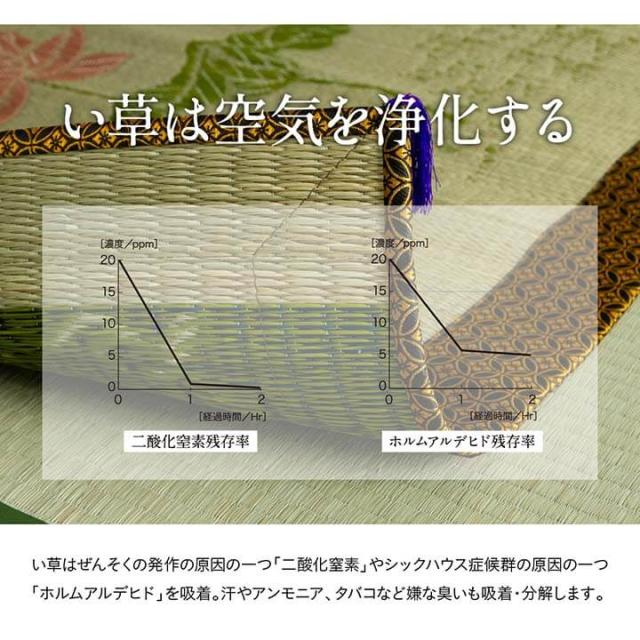 い草 御前座布団 イ草 仏前座布団 座布団 お盆 ざぶとん 正方形 四角 和風 和柄 お盆 仏前座布団 & セット「 蓮の花 」座布団:約70×70cm/:約88×180cm 仏壇座布団 夏用_6