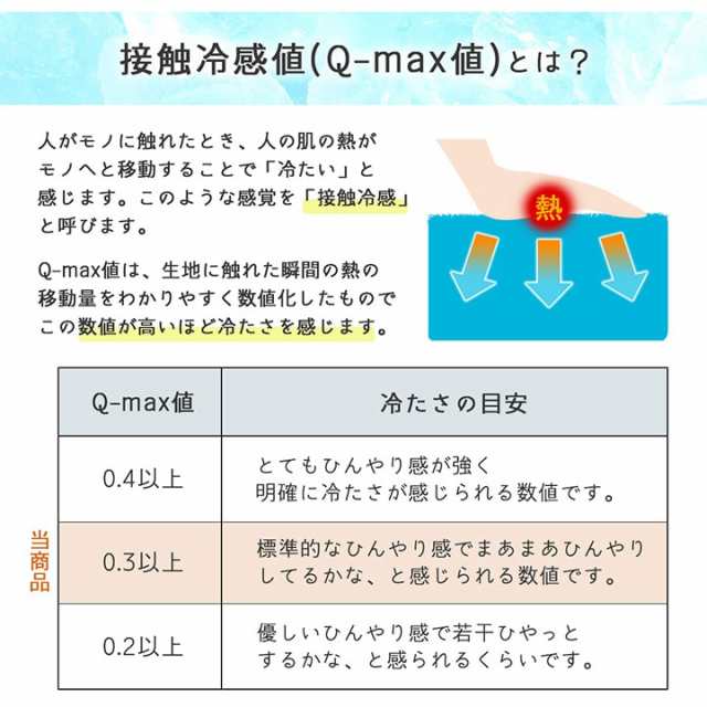 ラグ 2畳 グマット ひんやり 接触冷感 正方形 6層 190 190 Cm 夏 用 ラグマット 冷感素材 こたつ 敷き布団 ふっくら こたつ敷布団 の通販はau Pay マーケット い草屋さんこたつ屋さん