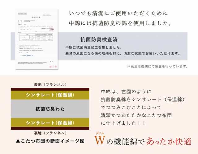 こたつ布団 長方形 撥水 静電気防止 保温 抗菌防臭 こたつ掛け布団単品