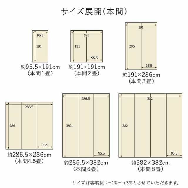 置き畳 純国産 い草調 ウィード 本間 4.5畳 286.5×286.5cm 洗える