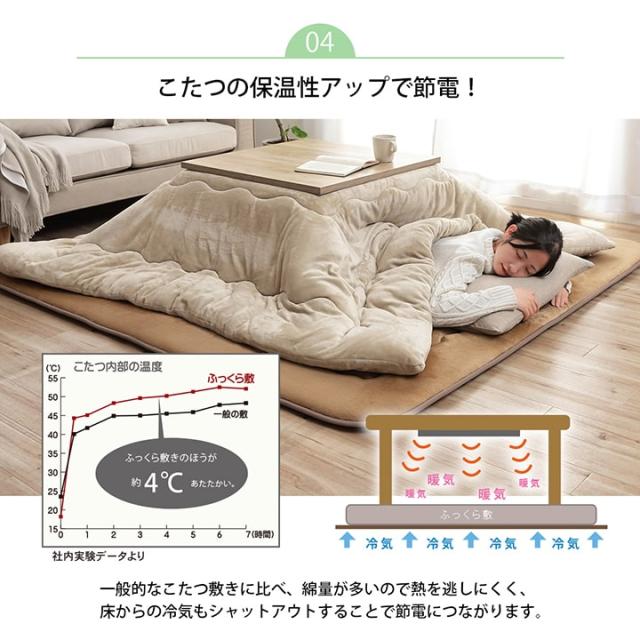 ラグ ラグマット 長方形 厚手 こたつ敷き布団 ふっくら敷き