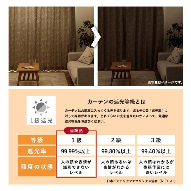 カーテンライナー 1級遮光 カーテン 裏地ライナー 後付け 「 1級遮光 裏地ライナー 」 国産 裏地 断熱 遮音 防音 遮熱 省エネ 節電 丸洗い 洗える 幅200cm 1枚 送料無料_2