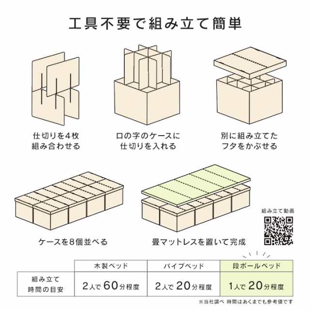 防災グッズ ベッド シングル 段ボールベッド 簡易ベッド 防災グッズ ベッド シングル 段ボールベッド 簡易ベッド