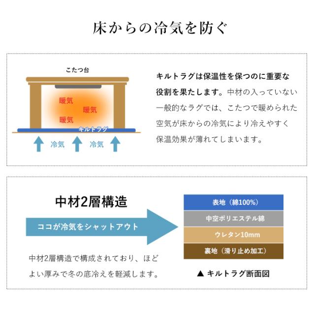 こたつ布団 セット形 大判 2点 掛敷セット 綿 100% 「 先染めこたつ掛敷布団2点セット 」 225c形 ( 対応こたつ台： 90c形 110c形 ) 洗える 薄掛け こたつ おしゃれ 北欧 コタツ 丸 省エネ 節電対策 リバーシブル_8