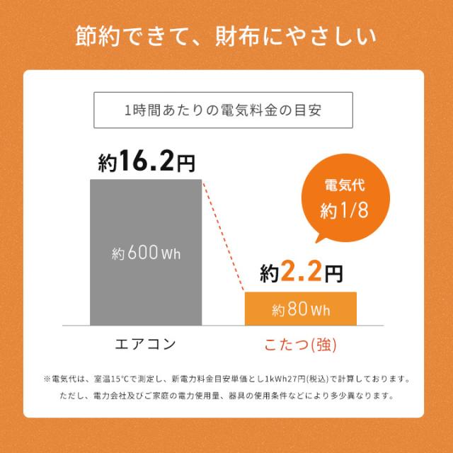 こたつ 2点セット こたつテーブル 布団セット 正方形 「フラン(省)掛台セット」こたつテーブル 省スぺース 約 60×60cm 160×160cm こたつ掛け布団 こたつ台 コンパクト_15