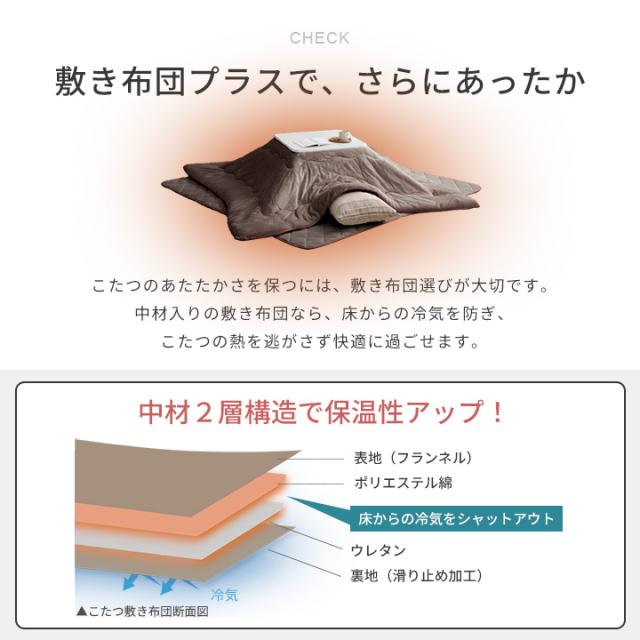 こたつ布団 こたつ 布団 正方形 布団セット 185×185cm 「フラン 掛敷布団セット」 抗菌防臭 人気 フランネル こたつ掛け布団 キルトラグ 敷き布団 リバーシブル_9