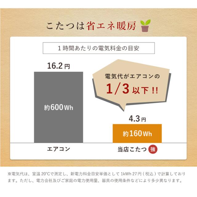 こたつ テーブル こたつテーブル 長方形 おしゃれ 一人用 ローテーブル 小さめ 北欧 「 ヴィンテージ こたつ台 」 約80×60cm センターテーブル 一人暮らし 机 モダン 省エネ こたつ台 コンパクト_5