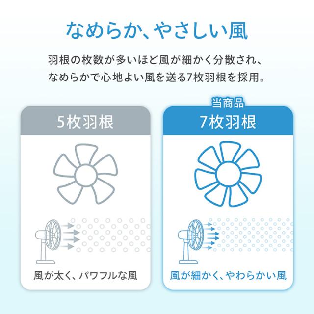 DCモーター リビングファン 扇風機 真上可能 静音 消音 約90度 上向き 自動切タイマー ダイヤル式風量調節 リモコン付き 空気循環 涼しい 省エネ_9