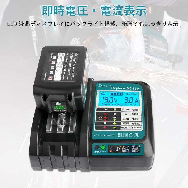 【3点セット】マキタ 18V LEDワークライト＋6.0Ahバッテリー＋充電器 高輝度48W 残量表示 LCD液晶 USB出力 防水IP65 角度調整 作業灯 キャンプ 工事 災害用 防災_11