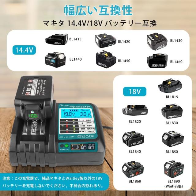 【3点セット】マキタ 18V LEDワークライト＋6.0Ahバッテリー＋充電器 高輝度48W 残量表示 LCD液晶 USB出力 防水IP65 角度調整 作業灯 キャンプ 工事 災害用 防災_12