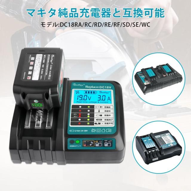 【3点セット】マキタ 18V LEDワークライト＋6.0Ahバッテリー＋充電器 高輝度48W 残量表示 LCD液晶 USB出力 防水IP65 角度調整 作業灯 キャンプ 工事 災害用 防災_13