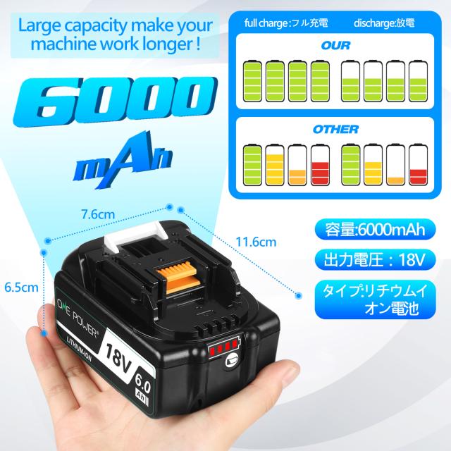 最新改良モデル マキタ 18V バッテリー 互換 BL1860B 6.0AH Makita マキタバッテリー 18V 防火材料シェルと長寿命電池セル採用 一年品質保証 PSE認証済品_1