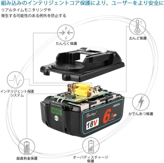 【3点セット】マキタ 18V LEDワークライト＋6.0Ahバッテリー＋充電器 高輝度48W 残量表示 LCD液晶 USB出力 防水IP65 角度調整 作業灯 キャンプ 工事 災害用 防災_8