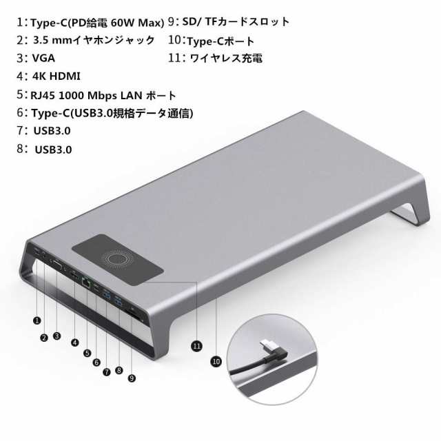 ドッキングステーションusb C ハブ11in1 アルミニウム スタンド Type C ハブ4k Hdmi Vga Usb3 0 Pd 60w超急速充電 Sd Tfカードリーダの通販はau Pay マーケット Tecnicpro Au Pay マーケット店