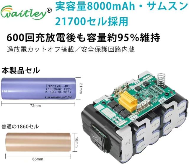 Waitley マキタ 18V バッテリー Makita 18V バッテリー 互換 実容量8.0Ah カットオフ保護機能付 サムスン製21700セル採用 ％残量インジケーター搭載 PSE認証済み 一年保証付き