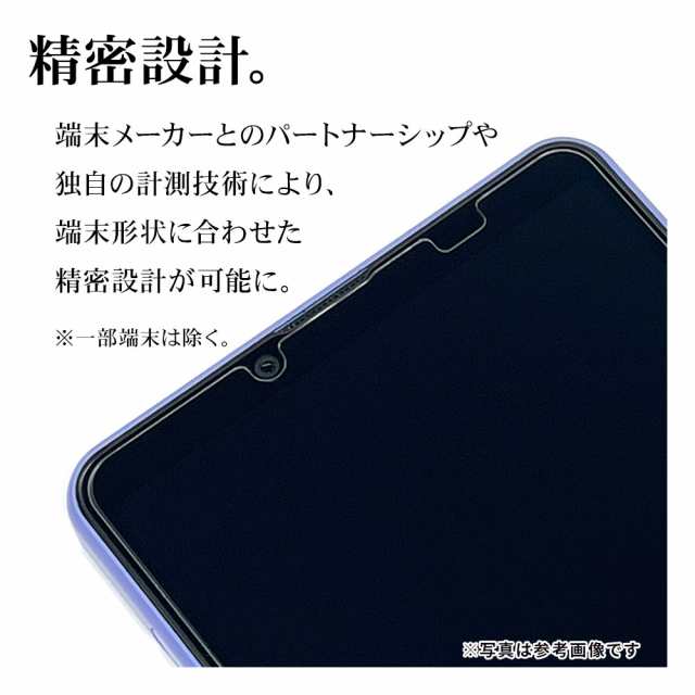 iPad Pro 11インチ 第4 3 2 1世代 iPad Air 第5 4世代 ガラスフィルム