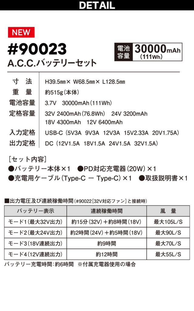 アイズフロンティア 2026年新型 バッテリーセット 90023 32V対応 大容量30000ｍAh AIR CYCLONE I’ZFRONTIER 空調作業服用ファン付き作業服専用 ワーク 作業用品 高性能充電器_5