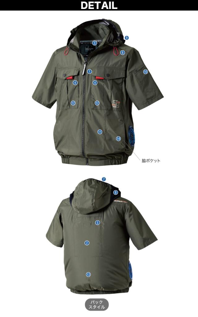 村上被服 HOOH V1217/V3001/V3002 サイドファン半袖フードジャケット 2026年新型 30Vファンバッテリーセット 春夏 撥水加工 電動ファン用ウェア 作業服 裏チタンコーティング UPF50 紫外線カット 空調作業服 フルハーネス対応_7