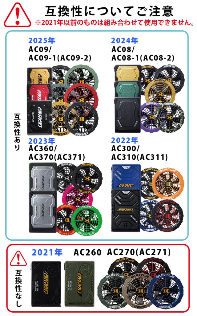 BURTLE /AC09 AC08 リチウムイオンバッテリー2セット ファン