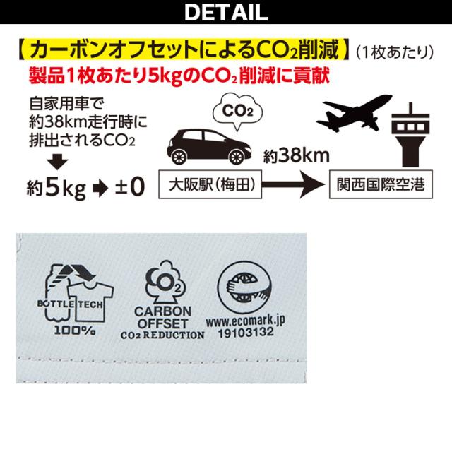 コーコス 安全空調長袖ブルゾン サイドファン AE5561 背中ランヤード 空調風神服 海外製24Vバッテリーファンセット RD9580G RD9530H 電動ファンウェア UVカット_11