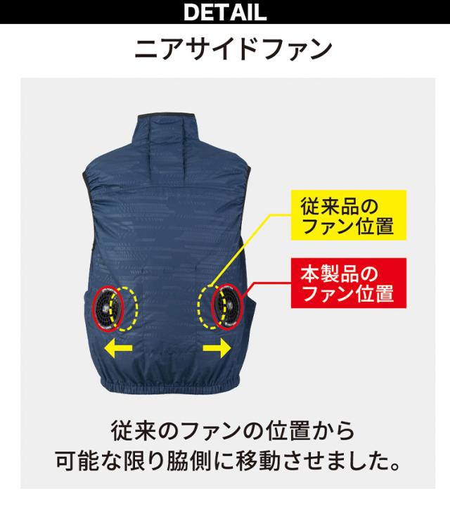 2025年新商品 空調風神服 ディッキーズ ボルトクール 日傘遮熱 半袖ブルゾン ペルチェネックホルダー付 D-220 GP-854/GB-852/GF-856 ペルチェ/ファン/モバイルバッテリーセット_9