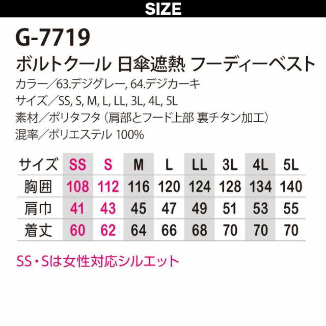 コーコス 電動ファン用ウェア 日傘遮熱 風ダウンベスト 2022年新型 12Vバッテリー ハイパワー ファン G-7719 RD9290J RD9220H 肩チタン加工 空調風神服 - 13