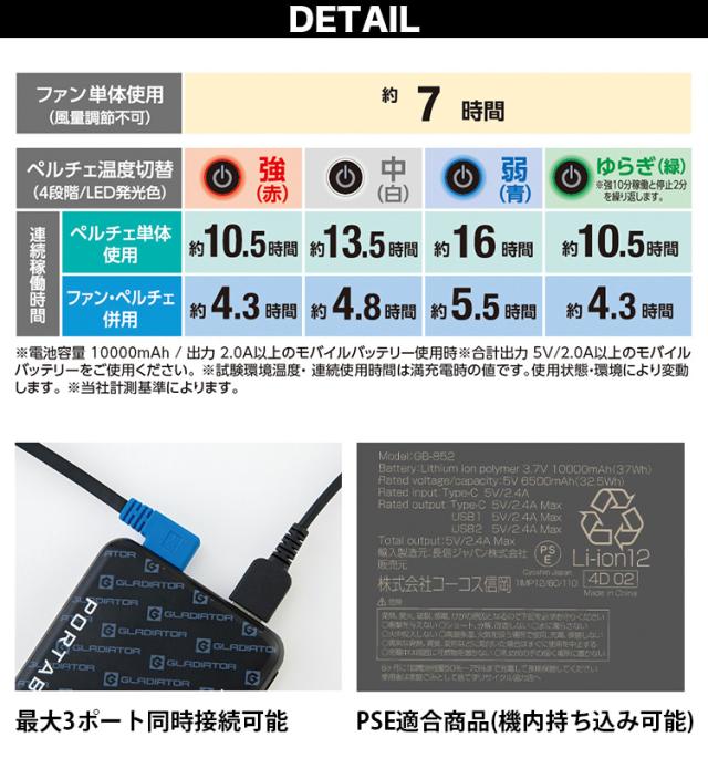 2025年新商品 空調風神服 コーコス ディッキーズ ボルトクール 日傘遮熱ベスト ペルチェネックホルダー付 D-229 GP-854/GB-852/GF-856 ペルチェ/ファン/モバイルバッテリーセット 電動ファンペルチェセット_17