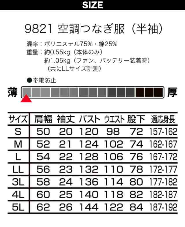 空調服 半袖つなぎ服 S/M/L/LLツナギ服ツヅキ服全身空調型 18Vファンバッテリーセット 9821-b 山田辰【企業制服・作業服・ユニフォームの通販はau  PAY マーケット ユニフォーム百科 au PAY マーケット－通販サイト