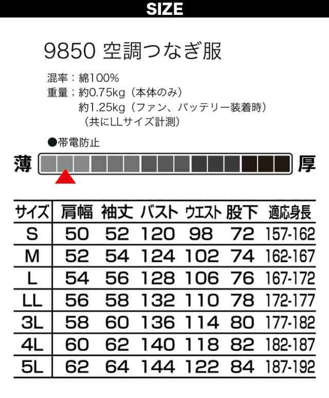 空調服 長袖つなぎ服 3L/4L/5Lツナギ服 ツヅキ服 綿100% 全身空調型 18Vファンバッテリーセット 9850-b 山田辰【企業制服・作業服・ユニの通販はau  PAY マーケット ユニフォーム百科 au PAY マーケット－通販サイト