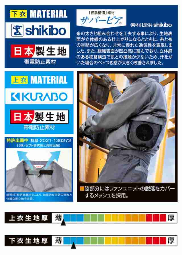 空調服 長袖つなぎ服 3L 4L 5Lツナギ服 ツヅキ服 上下異素材 全身空調型 9920 山田辰 - 9