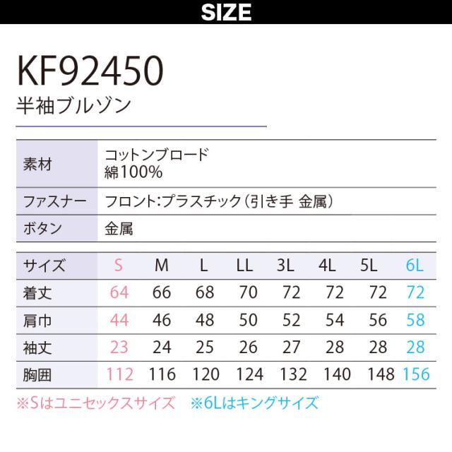 空調風神服 半袖ブルゾン KF92450 海外製24Vバッテリーファンセット RD9580G RD9530H 綿100％ 空調作業服 サンエス 電動ファン用ウェア 2重比翼で風や火花の侵入を防ぐ 丈夫な2重肩ヨーク 春夏作業服_2