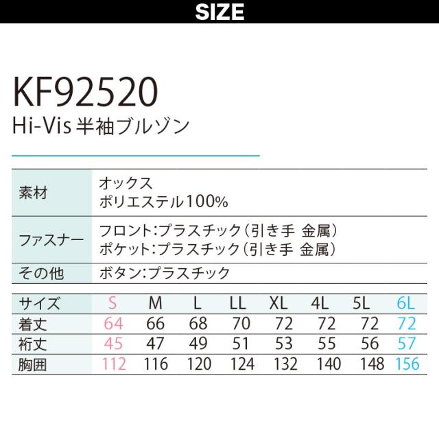 2025年新商品 空調風神服 Hi-Vis半袖ブルゾン KF92520 高視認性安全服 単品 服のみ サンエス 夜間作業 安全服 電動ファン用ウェア 空調作業服 再帰性反射材 SUNS_2