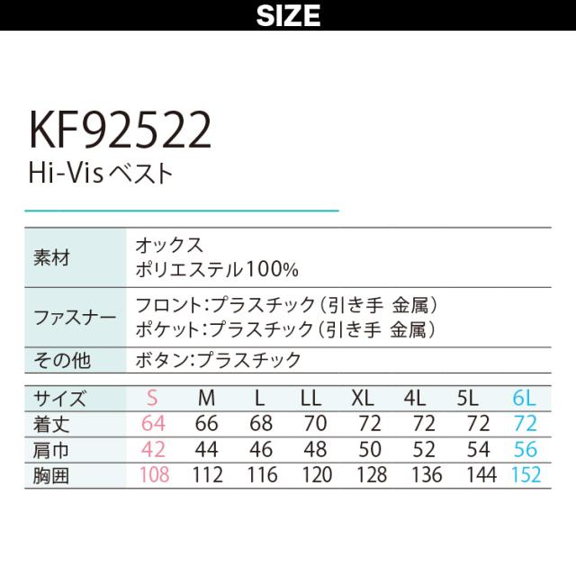 2025年新商品 空調風神服 Hi-Visベスト 高視認性安全服 KF92522 海外製24Vバッテリーファンフルセット RD9580G RD9530H サンエス 夜間作業 安全服 電動ファン用ウェア 空調作業服 再帰性反射材 SUNS_2