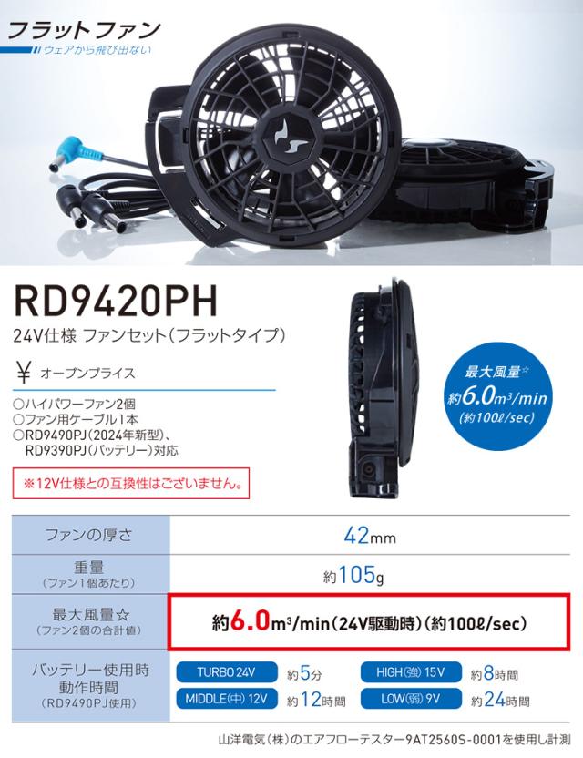 空調風神服 インフードベスト 2024年新型 日本製 24V Bluetooth対応 S
