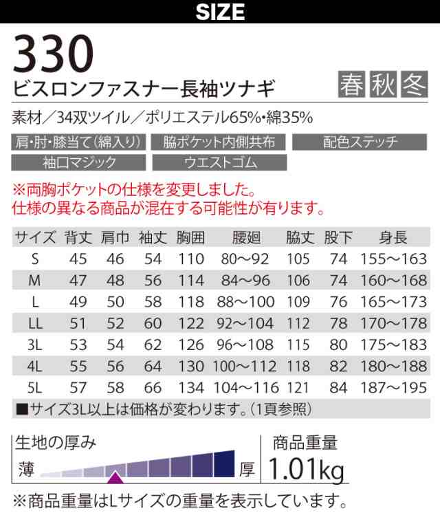 クレヒフク ビスロンファスナー長袖ツナギ 330 4L 5L 大きいサイズ ツイル 綿入り補強 オーバーオール つなぎ 続服 作業服 作業着 春秋冬