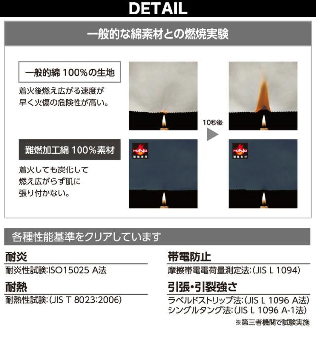 2025年新型15Vバッテリーファンセット 快適ウェア 難燃ツナギ 綿100% V4288 SV500 耐炎耐熱 制電性 消臭テープ 村上被服 HOOH 電動ファン用ウェア 作業服 作業着